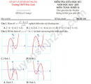 Đề thi giữa HK1 lớp 12 môn Toán - THPT Đức Linh 2024 (Có đáp án)