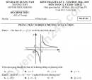 Đề thi giữa HK1 lớp 12 môn Toán 2024 - THPT Huỳnh Thúc Kháng (Có đáp án)