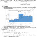 Đề minh họa vào lớp 10 môn Toán - Nghệ An 2025