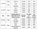 Lịch thi khảo sát học sinh Hà Nội lớp 11, lớp 12 năm 2025