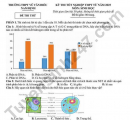 Đề thi thử tốt nghiệp THPT môn Sinh năm 2025 - THPT Vũ Văn Hiếu