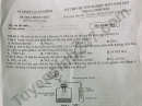Đề thi thử tốt nghiệp THPT môn Sinh 2025 - Sở GD Quảng Bình