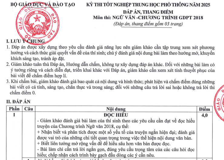 Bộ GD công bố đáp án đề thi tốt nghiệp THPT 2025 chính thức