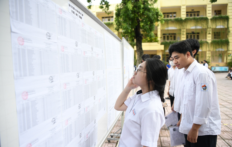 Danh sách trường công bố điểm chuẩn Đại học 2025 dự kiến