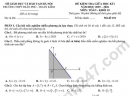 Đề thi giữa kì 1 lớp 10 môn Toán 2025 - THPT Trần Phú