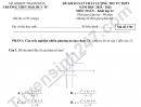 Đề thi thử tốt nghiệp THPT 2026 môn Toán 2026 - THPT Đào Duy Từ