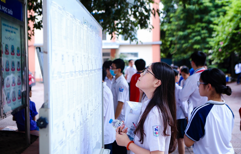 Danh sách trường công bố đề án tuyển sinh 2026