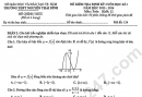 Đề thi HK1 môn Toán lớp 12 năm 2025 - THPT Nguyễn Thái Bình