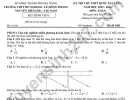 Đề thi thử môn Toán tốt nghiệp THPT 2026 - Cụm trường TP Đà Nẵng