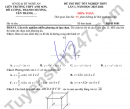 Đề thi thử tốt nghiệp THPT 2026 môn Toán - Liên trường Nghệ An (lần 1)