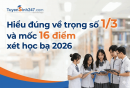 Hiểu đúng về trọng số 1/3 và mốc 16 điểm xét học bạ 2026