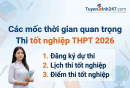 Các mốc thời gian quan trọng thi tốt nghiệp THPT 2026