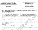 Đề giữa học kỳ 2 Toán 10 trường THPT Trần Phú – Hà Nội năm 2026