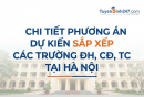 Chi tiết phương án dự kiến sắp xếp các trường ĐH, CĐ, TC tại Hà Nội