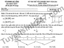 Đề thi thử tốt nghiệp THPT môn Toán sở GD&ĐT Hà Tĩnh năm 2026 (Có đáp án)