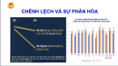 Điểm trung bình thi Khảo sát lớp 12 toàn Hà Nội 2026 đạt 5.31 điểm
