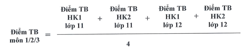 Thong tin tuyen sinh Dai hoc Phuong Dong nam 2025