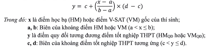 Cong thuc quy doi diem chuan Dai hoc Can Tho