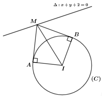 [LỜI GIẢI] Trong Mặt Phẳng Oxy Cho đường Thẳng Delta X + Y + 2 = 0 - Tự ...