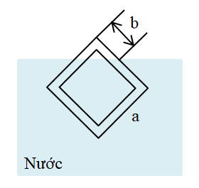 Khi lắp ghép khối chóp tứ giác đều SABCD và khối lập phương  ABCDABCD ta được một khối đa diện như hìn
