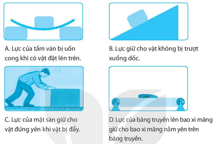 Lực Nào Sau Đây Không Phải Là Lực Ma Sát? Tìm Hiểu Chi Tiết Để Tránh Nhầm Lẫn