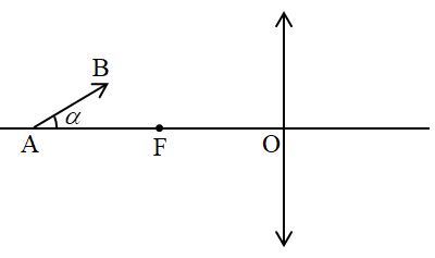 Chuyên đề điểm và đường thẳng  THCSTOANMATHcom