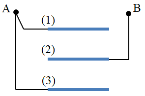 Top 10 bản vẽ tủ điện dwg chi tiết nhất