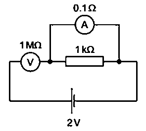 6. Các sai lầm phổ biến khi hiểu về điện trở