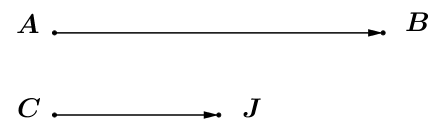 Xác định Các điểm I, J, K, L Biết: A) \(\overrightarrow {IA} - 2 ...