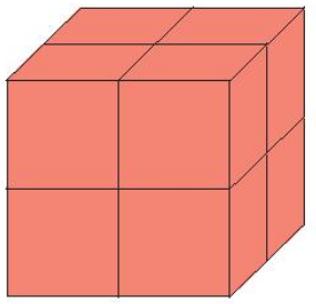 Hướng dẫn chi tiết cách ghép 8 khối lập phương