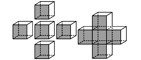 Tính toán diện tích toàn phần của khối hộp chữ thập