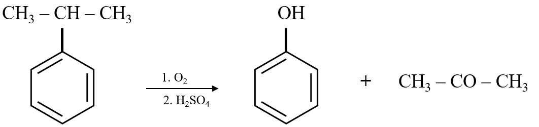 Điều Chế Phenol Từ Cumen