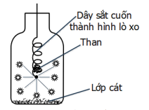 Fe O2 Nhiệt Độ: Phản Ứng Hóa Học, Ứng Dụng Và Những Điều Cần Biết