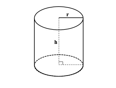 Áp dụng công thức tính toán hình trụ