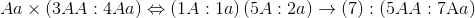 Aa \times \left( {3AA:4Aa} \right) \Leftrightarrow \left( {1A:1a} \right)\left( {5A:2a} \right) \to (7):\left( {5AA:7{\rm{A}}a} \right)