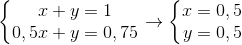 \left\{\begin{matrix} x +y=1\\ 0,5x+y=0,75 \end{matrix}\right.\rightarrow \left\{\begin{matrix} x=0,5\\y=0,5 \end{matrix}\right.