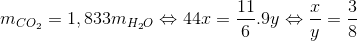 m_{CO_{2}}=1,833 m_{H_{2}O}\Leftrightarrow 44x =\frac{11}{6}.9y\Leftrightarrow \frac{x}{y}=\frac{3}{8}