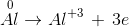 \mathop {Al}\limits^0 \rightarrow {Al}\limits^{ + 3} \, + \,3e