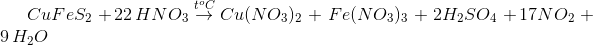 CuFe{S_2}\, + 22\,HN{O_3}\overset{t^{o}C}{\rightarrow}Cu{(N{O_3})_2}\, + \,Fe{(N{O_3})_3}\, + \,2{H_2}S{O_4}\, + 17N{O_2}\, + 9\,{H_2}O