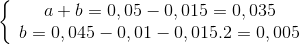 \left\{ {\begin{array}{*{20}{c}} {a + b = 0,05 - 0,015 = 0,035}\\ {b = 0,045 - 0,01 - 0,015.2 = 0,005} \end{array}} \right.