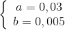 \left\{ {\begin{array}{*{20}{c}} {a = 0,03}\\ {b = 0,005} \end{array}} \right.
