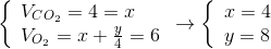\left\{ \begin{array}{l} {V_{C{O_2}}} = 4 = x\\ {V_{{O_2}}} = x + \frac{y}{4} = 6 \end{array} \right. \to \left\{ \begin{array}{l} x = 4\\ y = 8 \end{array} \right.