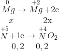 \begin{array}{l} \mathop {\,Mg}\limits^0 \to \mathop {Mg}\limits^{ + 2} + 2{\rm{e}}\\ \,\,\,\,\,\,x\,\,\,\,\,\,\,\,\,\,\,\,\,\,\,\,\,\,\,\,2{\rm{x}}\,\,{\rm{ }}\,\\ \mathop N\limits^{ + 5} + 1{\rm{e}} \to \mathop N\limits^{ + 4} {O_2}\\ \,\,\,\,\,\,\,\,0,2\,\,\,\,\,\,\,\,0,2 \end{array}