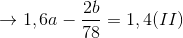 \to 1,6a - {{2b} \over {78}} = 1,4(II)