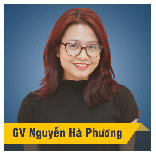  Quizlet: Tổng hợp từ vựng Unit 4