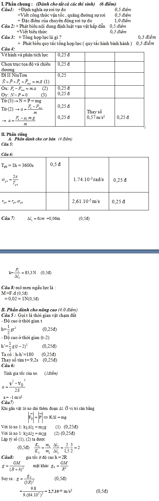 De kiem tra hoc ki 1 lop 10 mon Ly nam 2013 (P1)